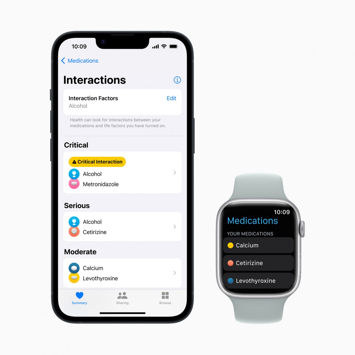 Ліки в watchOS 9 для Apple Watch