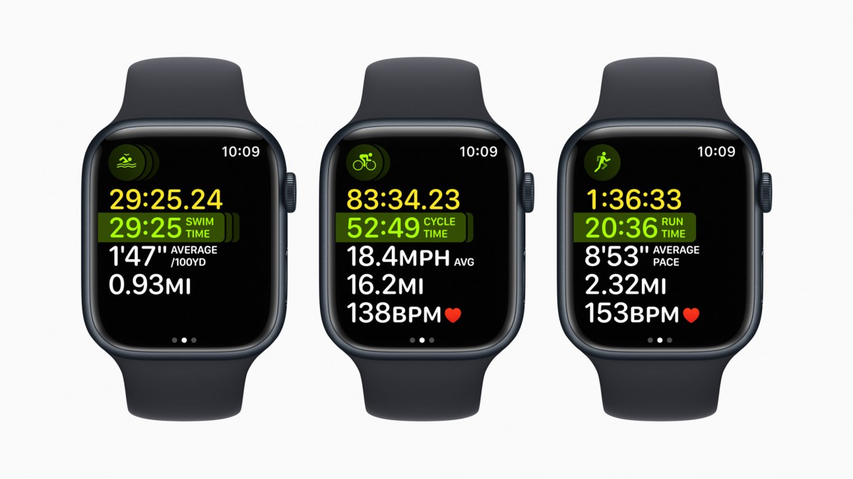 Мультиспорт в watchOS 9 для Apple Watch