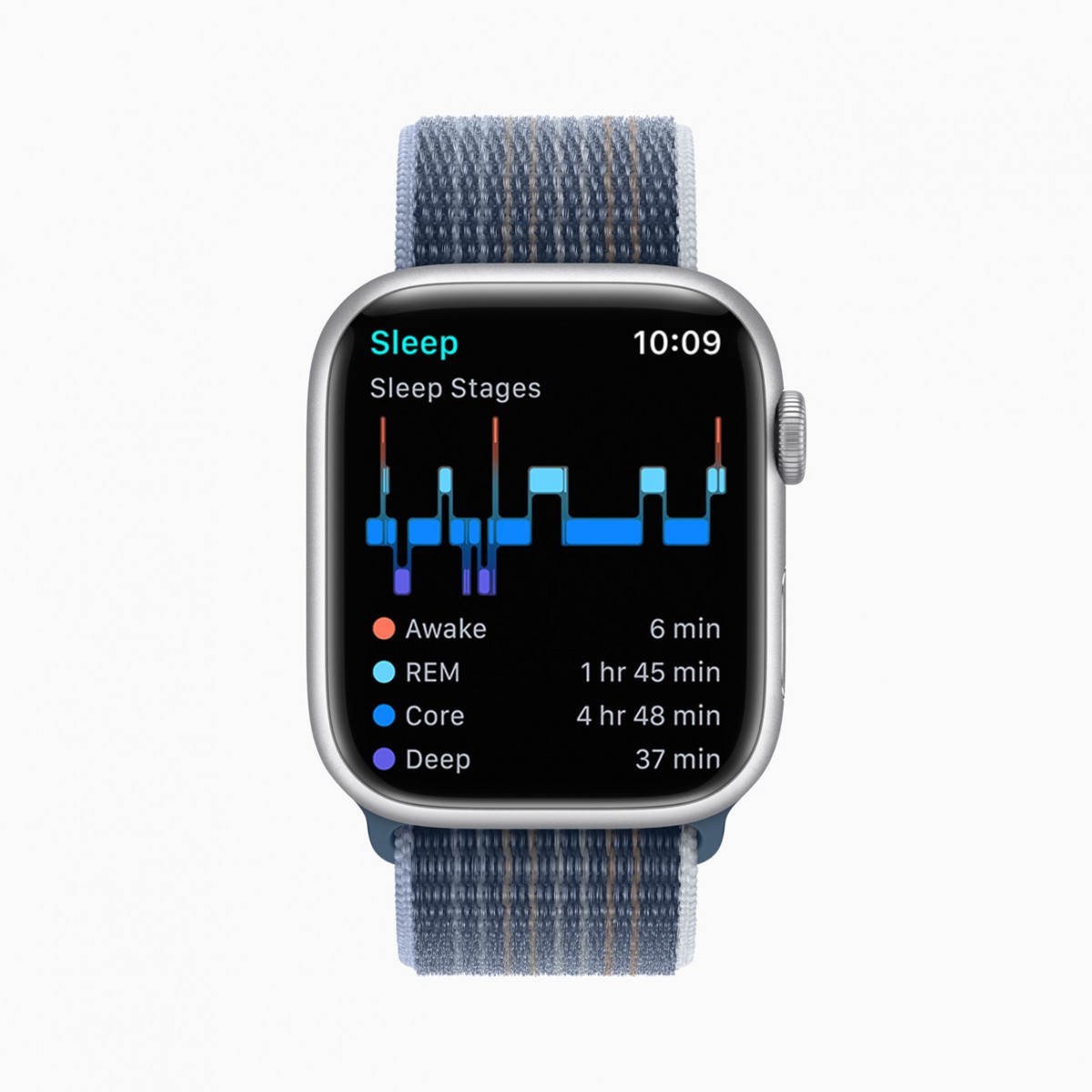 Сон в watchOS 9 для Apple Watch