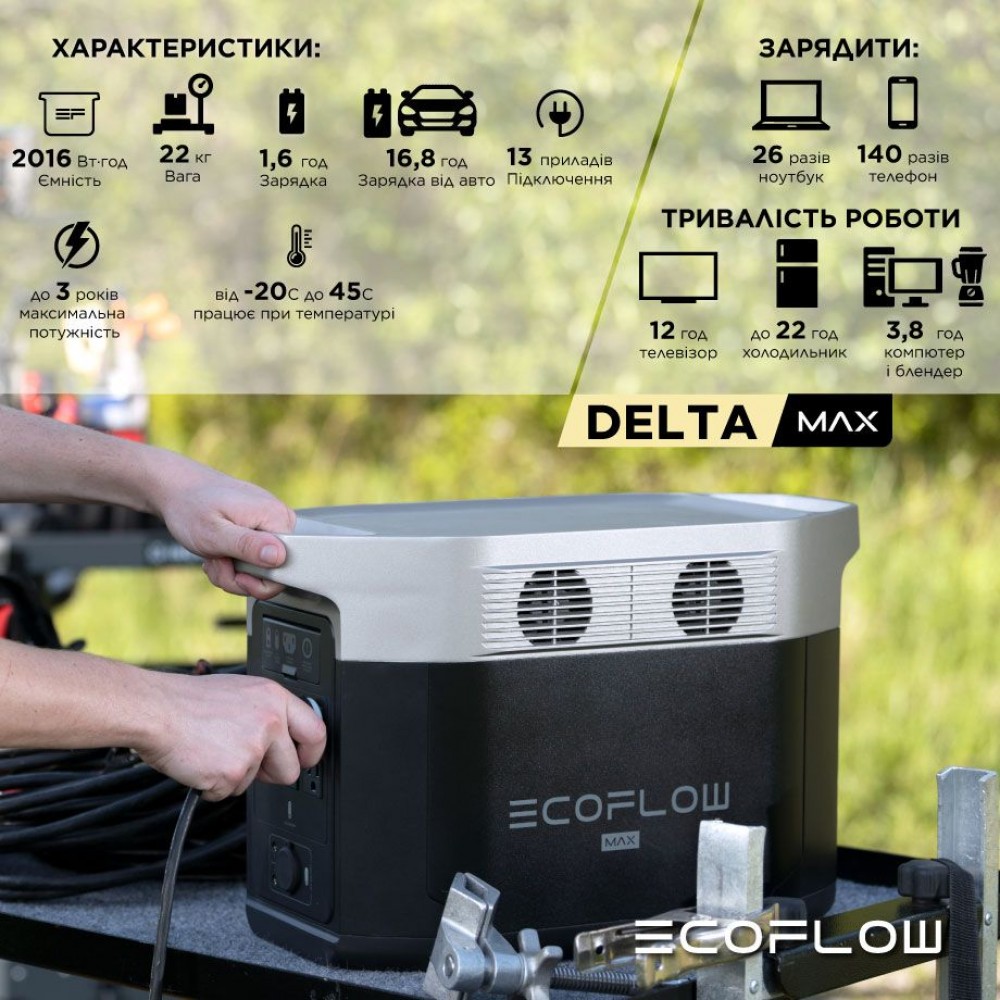Портативна зарядна станція EcoFlow DELTA Max 2000 (2016 Вт⋅год) (Чорний)