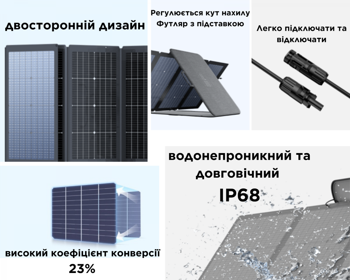 Характеристики EcoFlow 220W Solar Panel