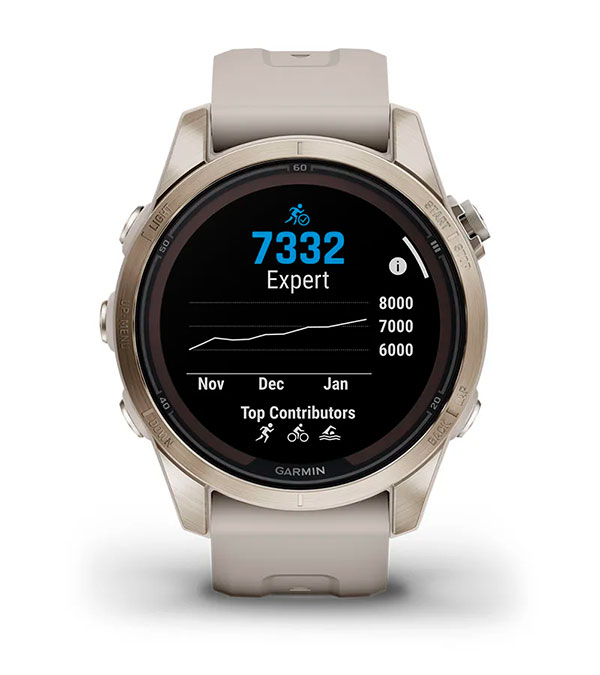 Оцінка витривалості Garmin fenix 7S Pro Sapphire Solar - Оцінка витривалості