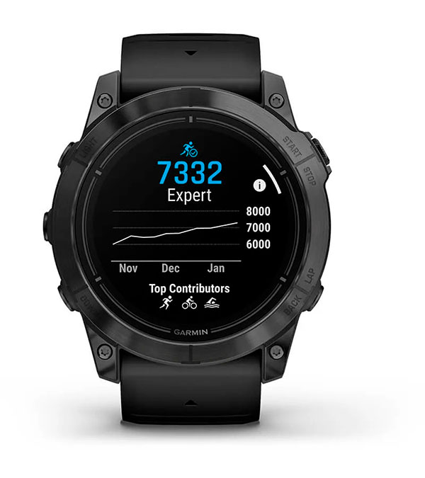 Оцінка витривалості Garmin epix Pro (Gen 2) | 51 мм - Оцінка витривалості