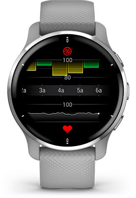 Garmin Venu 2 Plus - Пульсоксиметр Pulse Ox Пульсоксиметр Pulse Ox