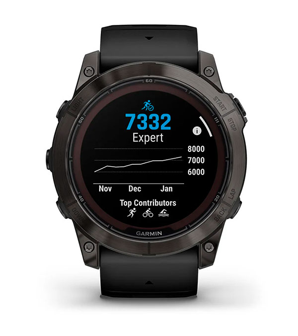 Оцінка витривалості Garmin fenix 7X Pro Sapphire Solar - Оцінка витривалості