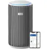 Очисник повітря PHILIPS Series 3200 Silvery White (AC3220/10)