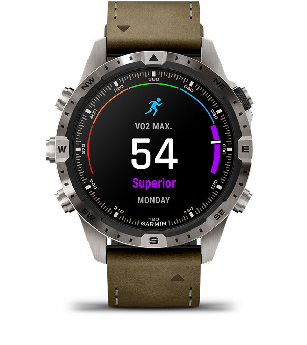 VO2 max VO2 max