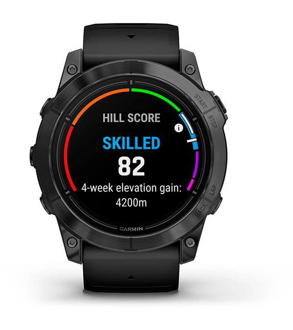 Оцінка підйому Hill Score Оцінка підйому Hill Score