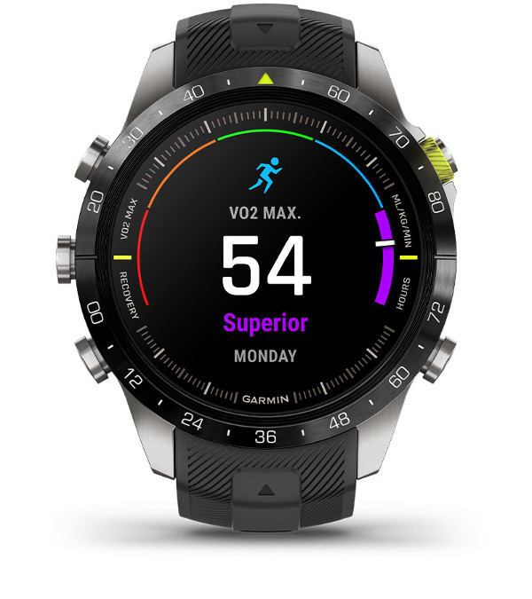 VO2 max VO2 max