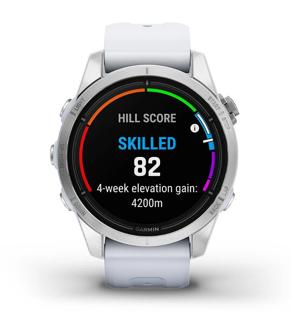 Оцінка підйому Hill Score Оцінка підйому Hill Score
