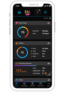 Синхронізація з Garmin Connect Синхронізація з Garmin Connect