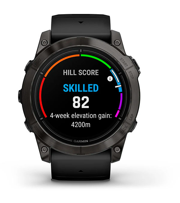Оцінка підйому Hill Score Оцінка підйому Hill Score