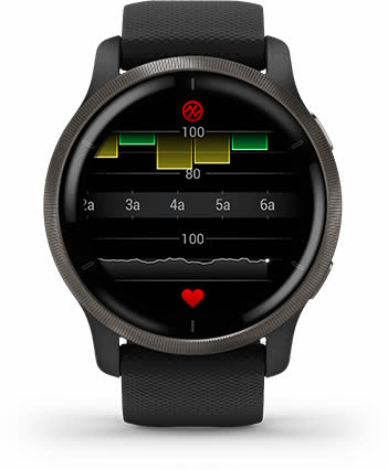 Пульсоксиметр Pulse Ox Пульсоксиметр Pulse Ox