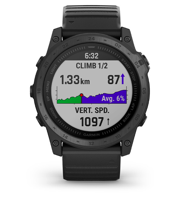 Garmin tactix 7 Standard Edition - Функція ClimbPro Функція ClimbPro
