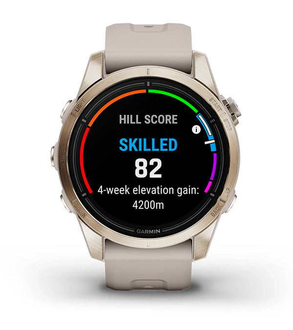 Оцінка підйому Hill Score Оцінка підйому Hill Score