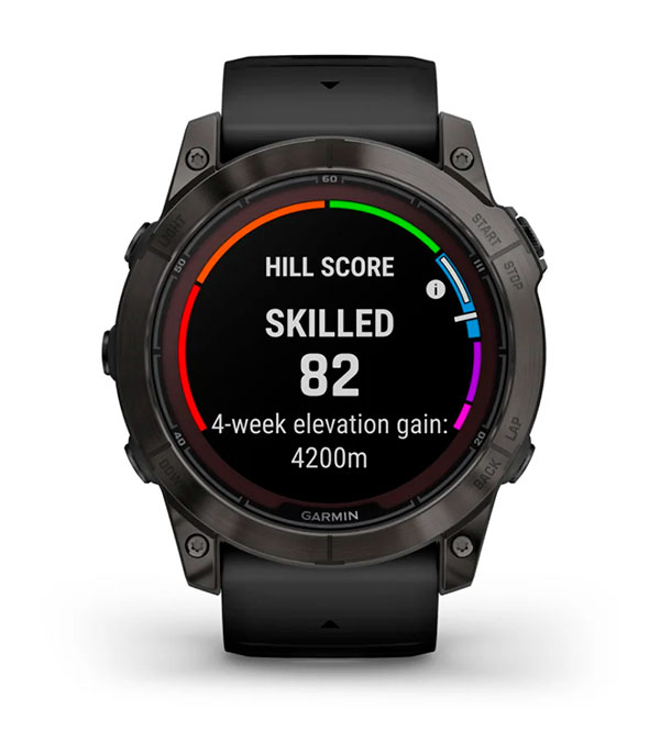Оцінка підйому Hill Score Оцінка підйому Hill Score