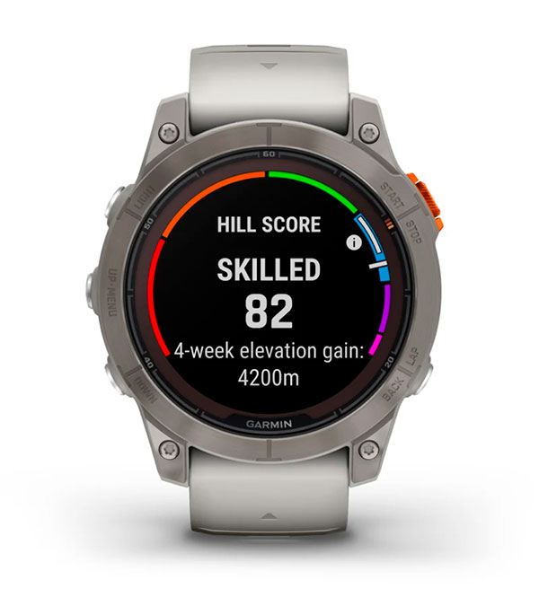 Оцінка підйому Hill Score Оцінка підйому Hill Score