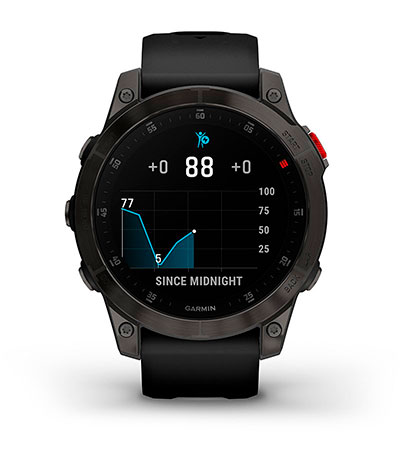 Garminepix™ (Gen 2) - Моніторинг енергії Body Battery Моніторинг енергії Body Battery