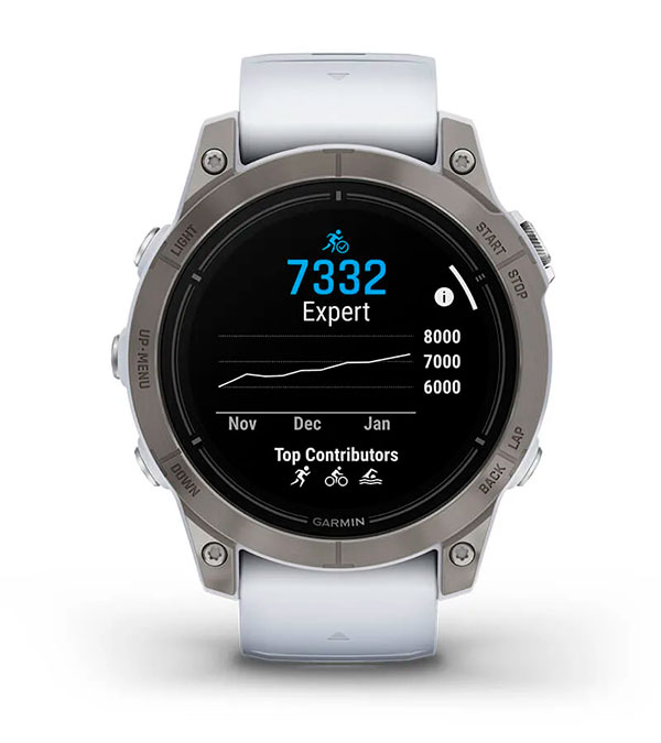 Оцінка витривалості Garmin epix Pro (Gen 2) Sapphire | 47 мм - Оцінка витривалості