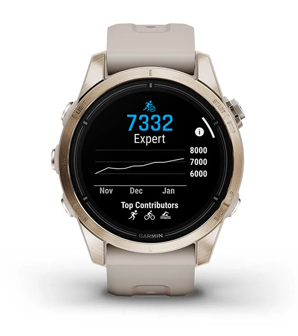 Оцінка витривалості Garmin epix Pro (Gen 2) Sapphire | 42 мм - Оцінка витривалості