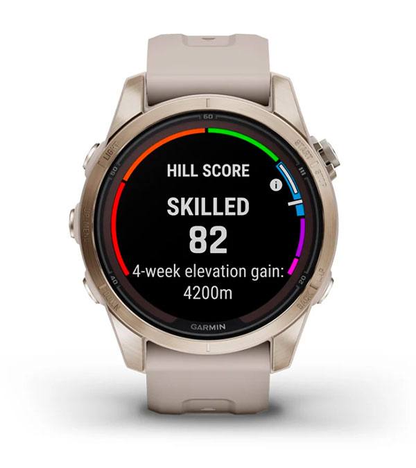 Оцінка підйому Hill Score Оцінка підйому Hill Score