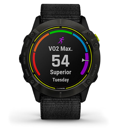 VO2 max для трейлранінгу VO2 max для трейлінгового бігу