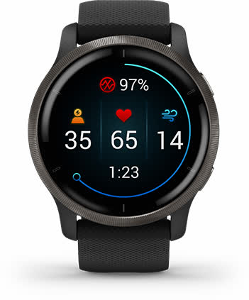 Функція Health Snapshot Стеження за рівнем стресу
