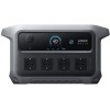 Зарядна станція Anker Solix C2000 Gen2 2400W 2048Wh (A17833A1)