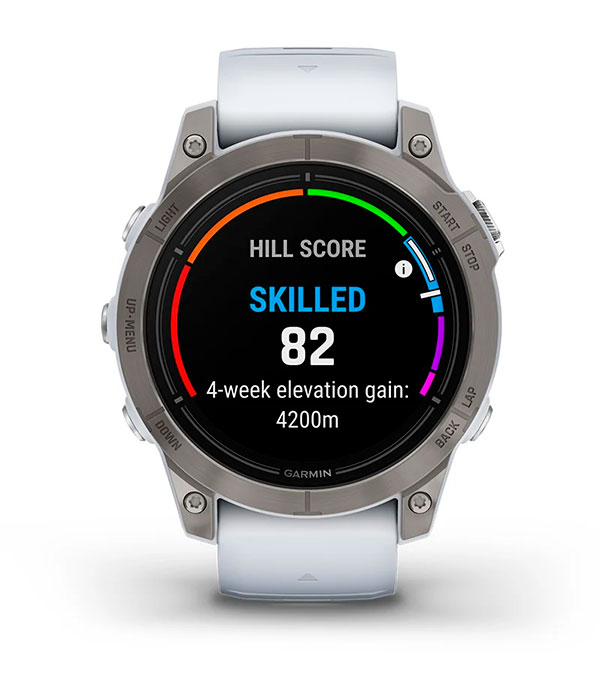 Оцінка підйому Hill Score Оцінка підйому Hill Score