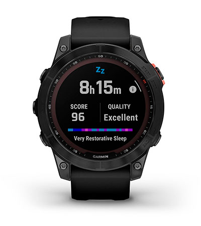 Оцінка сну та розширений моніторинг сну Оцінка сну та розширений моніторинг сну