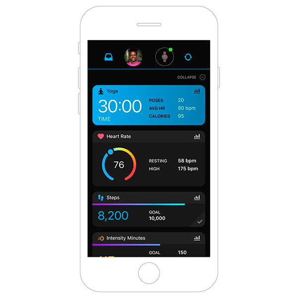 Синхронізація з додатком Garmin Connect Синхронізація з додатком Garmin Connect