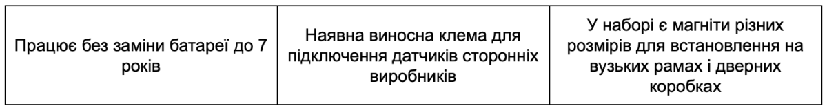 Батарея у Бездротовий датчик відчинення Ajax Superior DoorProtect G3 Jeweller (Black) (130591.347.BL1)