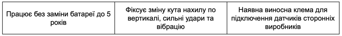 Сповіщення з Бездротовий датчик відчинення Ajax DoorProtect Plus (Black)