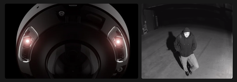 чіткість зображення DomeCam mini