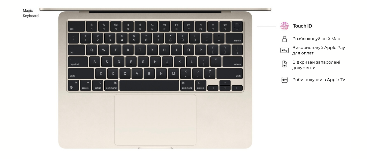 Ноутбук Apple MacBook Air 13
