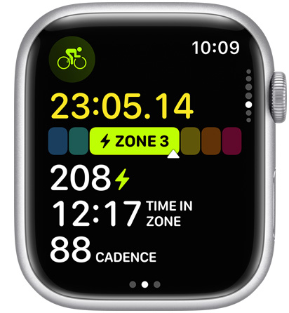 watchOS display