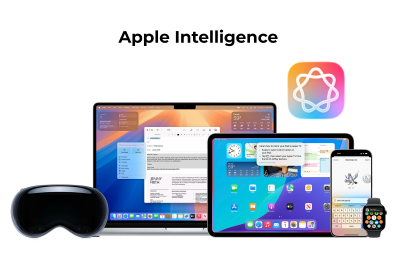 Apple Intelligence: основні фішки та як ними користуватися на iPhone, iPad, Mac 
