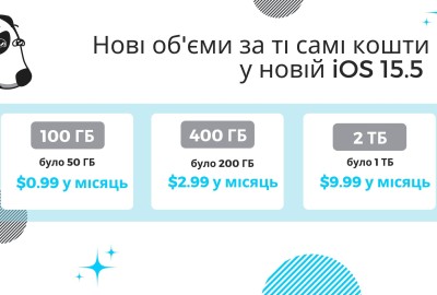 Apple подвоїла об'єм у платному сховищі за ті самі кошти