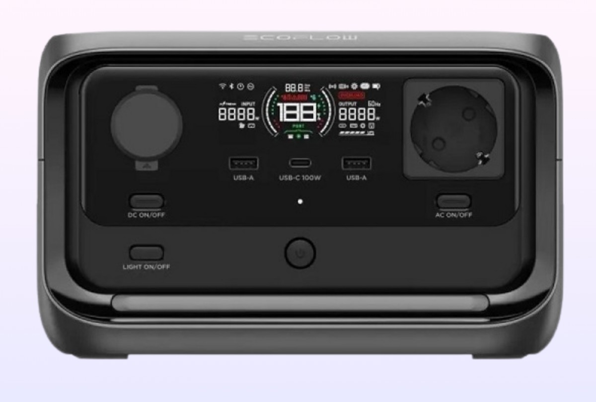 зарядна станція RIVER 3 Plus