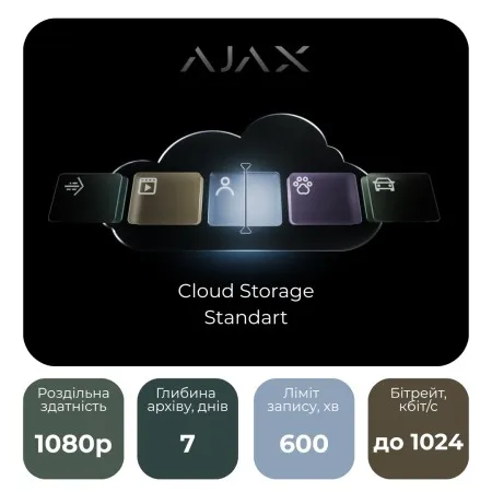 Хмарне сховище Ajax Cloud Storage Standart на 1 місяць (Глибина архіву 7 днів (600 хвилин), 1 камера)