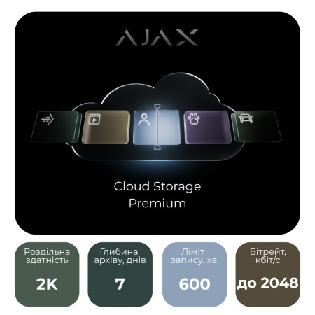 Хмарне сховище Ajax Cloud Storage Premium на 3 місяці (Глибина архіву 7 днів (600 хвилин), 1 камера)