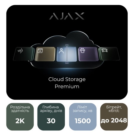Хмарне сховище Ajax Cloud Storage Premium на 1 місяць (Глибина архіву 30 днів (1500 хвилин), 1 камера)