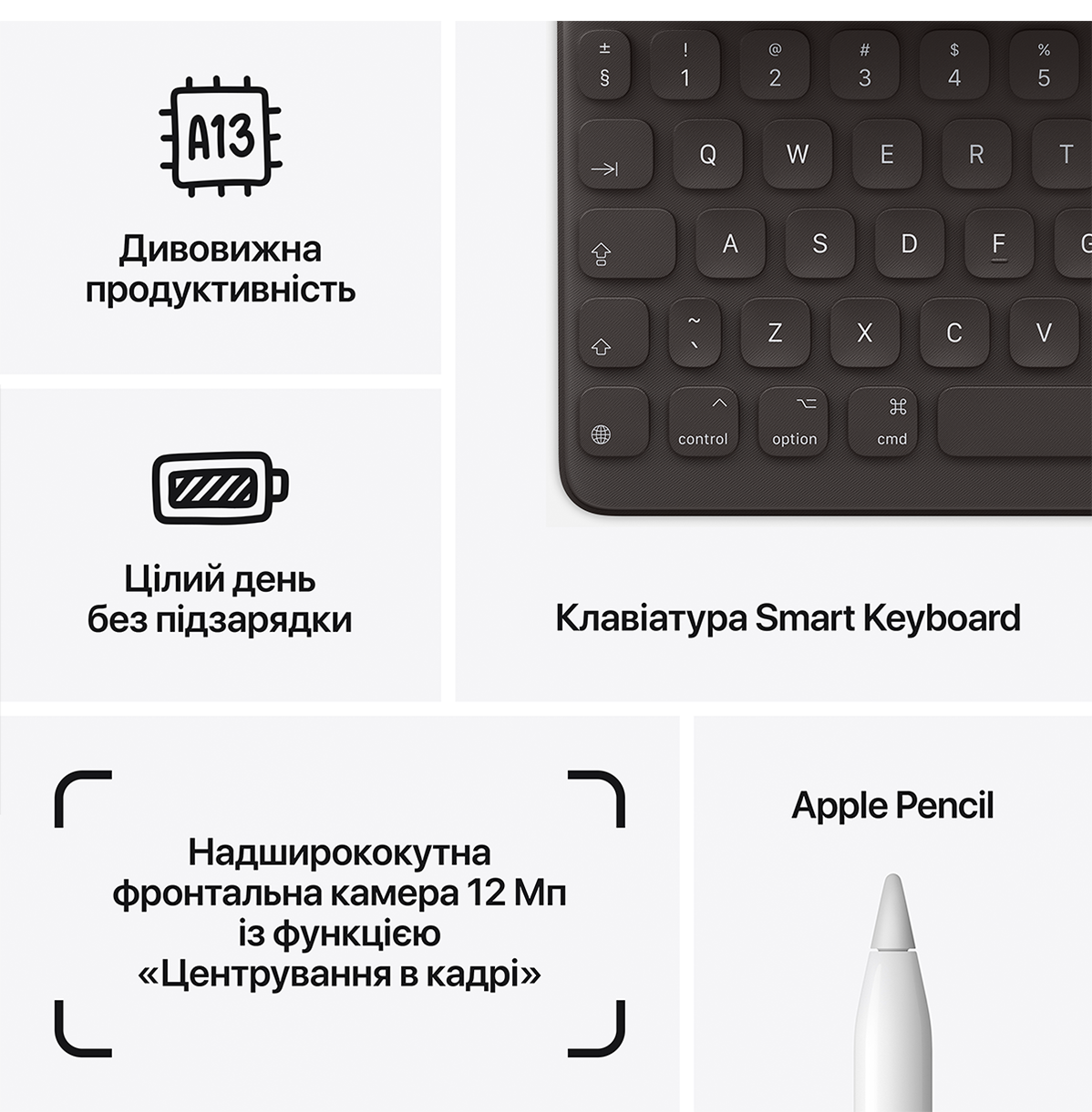 Які Apple iPad 9 10.2" 2021 року найбюджетніші?