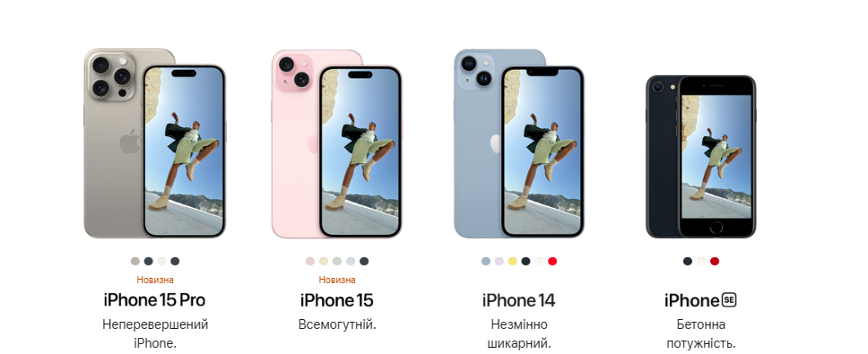 Порівняння всіх моделей iPhone