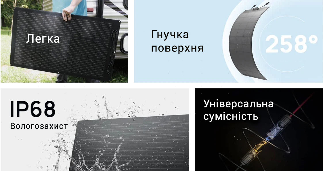 Характеристики гнучкої сонячної панелі EcoFlow 100W