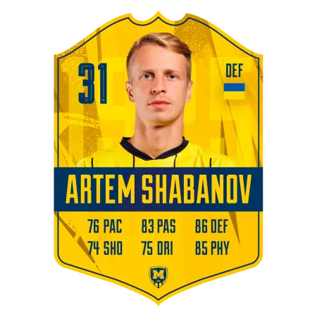 Магніт Металіст 1925 - Artem Shabanov