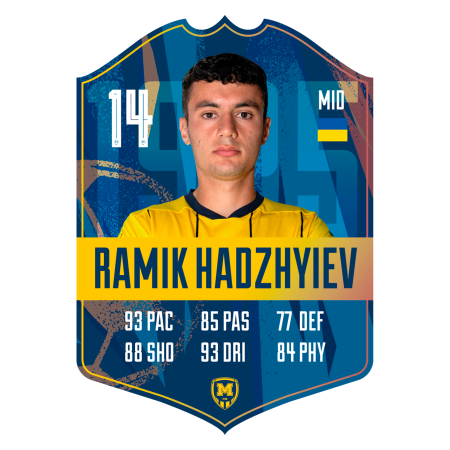 Магніт Металіст 1925 - Ramik Hadzhyiev  у Микуличині