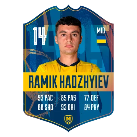 Магніт Металіст 1925 - Ramik Hadzhyiev