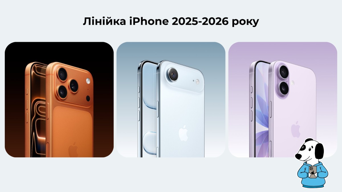 Актуальні моделі Apple iPhone 2025&ndash;2026: порівняння лінійки