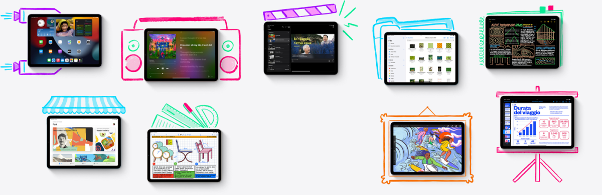 Як обрати iPad